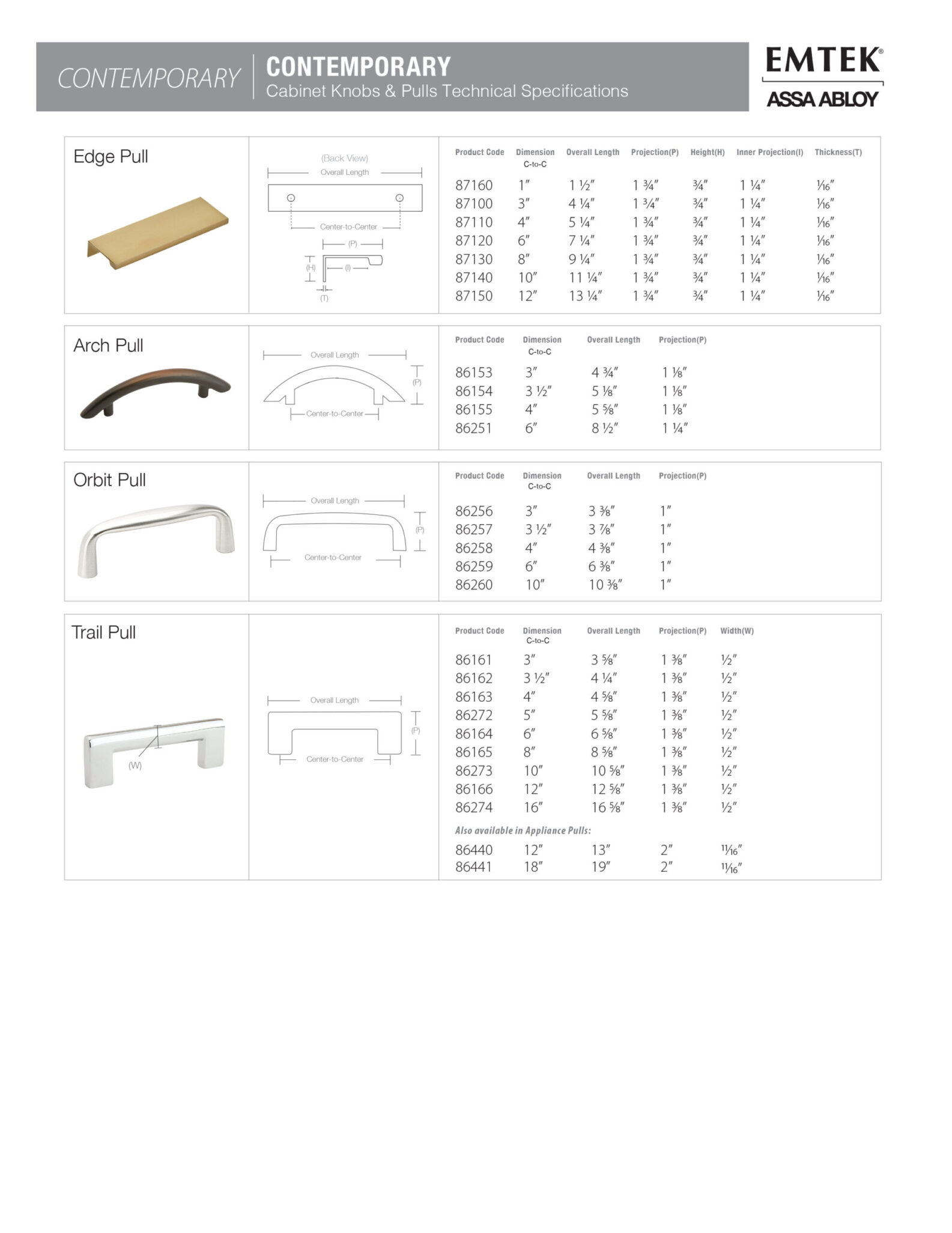 Emtek Edge Pull Collection Door Hardware Canada